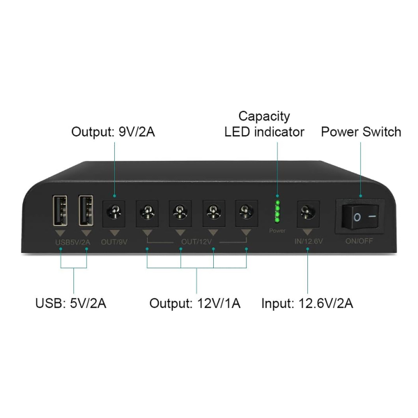 Mini Ups TalentCell SL3400 Li-ion 27000mAh 98Wh