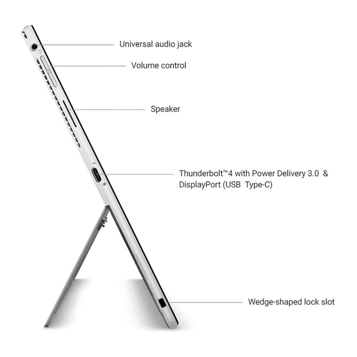 Tablet Dell Latitude 7320 i7 16GB 256GB SSD 13" FHD Touch